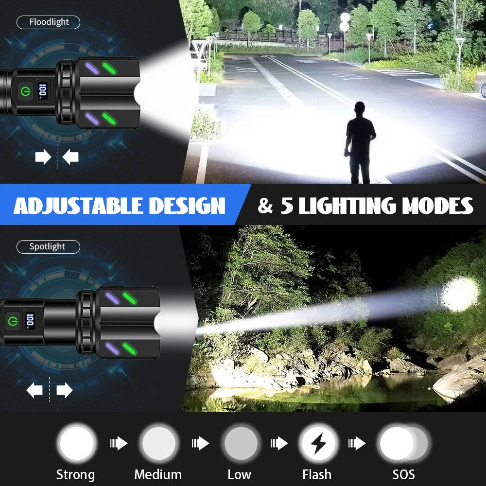 Super Powerful Ignition Flashlight Rechargeable