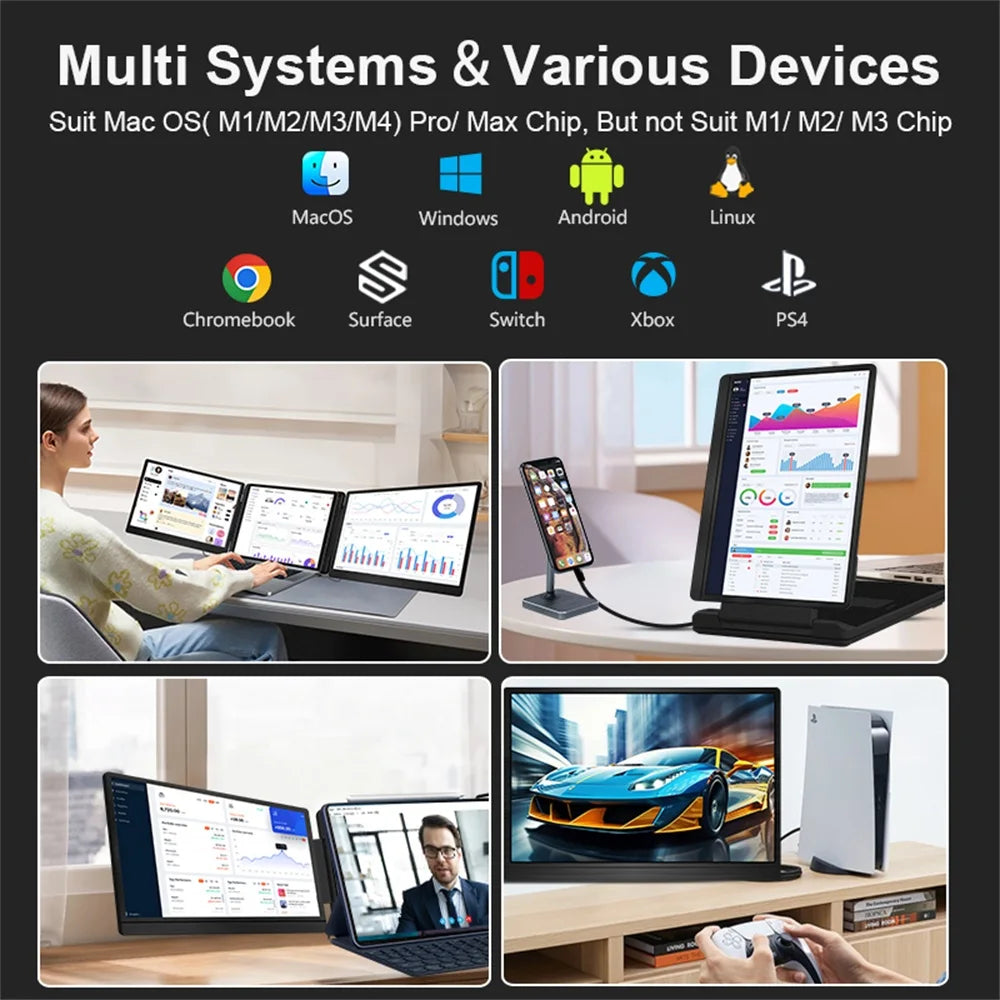 Triple Expandable Monitor High Definition