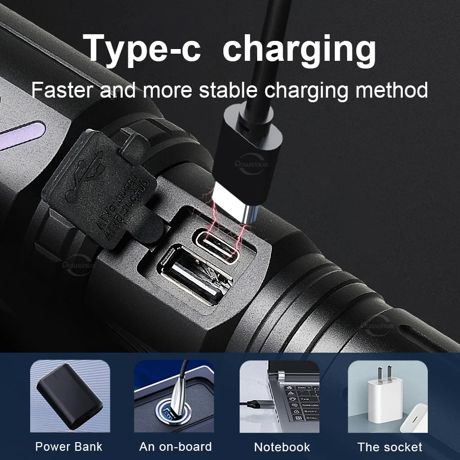 Super Powerful Ignition Flashlight Rechargeable