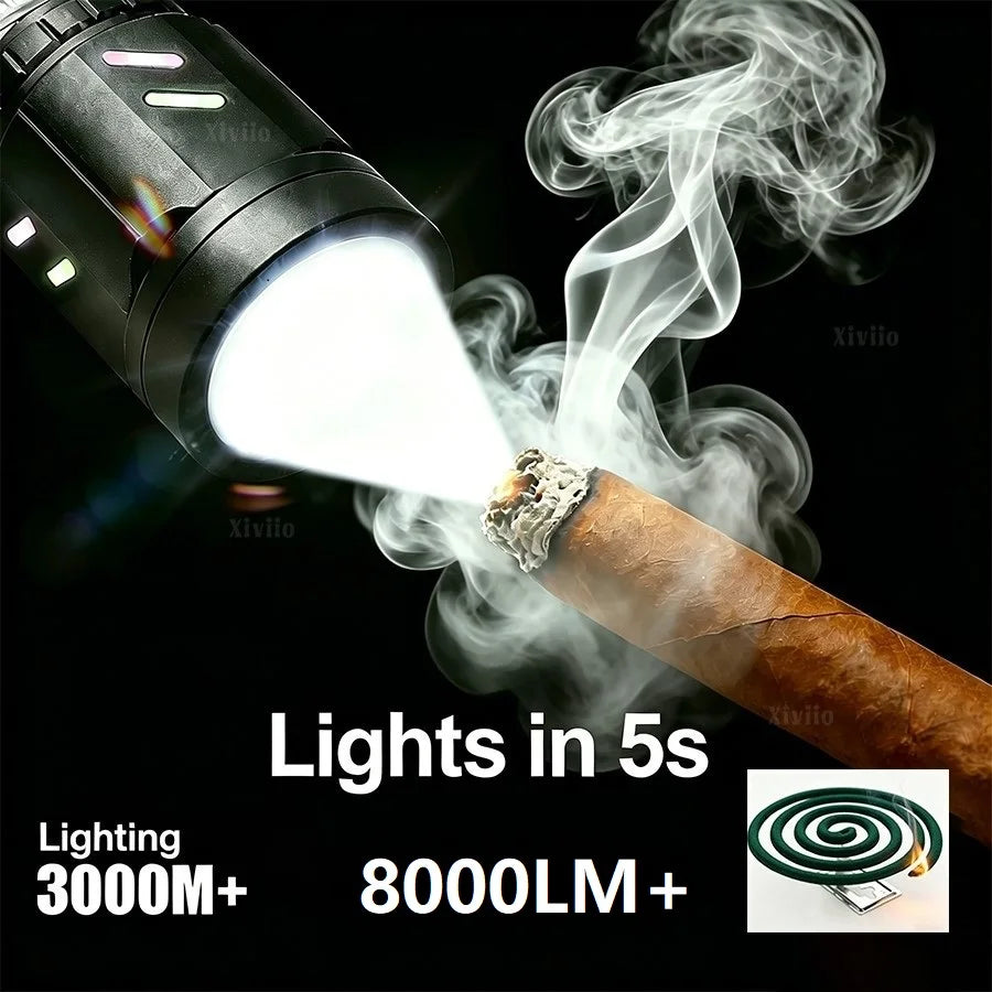 Super Powerful Ignition Flashlight Rechargeable